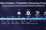 比特派到账时间全解析，快速到账的关键因素与优化策略