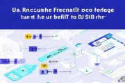 从比特派钱包轻松将ETH转换为USDT，一步步指南与注意事项
