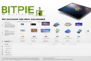 Bitpie平板价格解析，多少钱一个？全面评测与选购指南